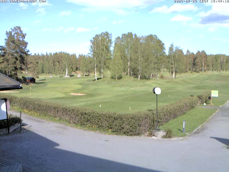 Camera Live Image