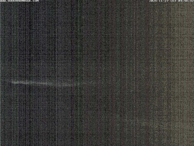 Camera Live Image