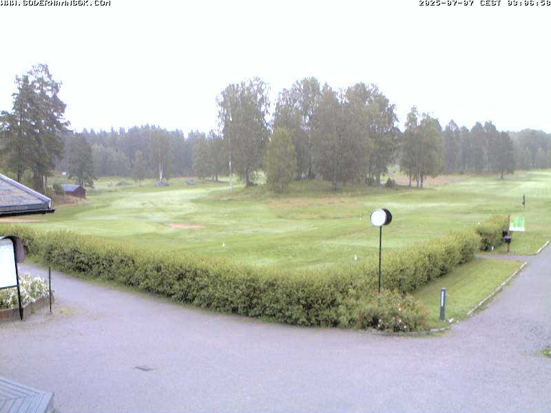 Camera Live Image
