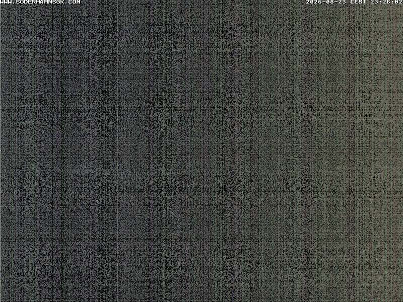 Camera Live Image