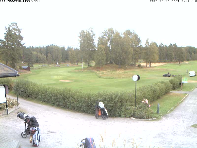 Camera Live Image