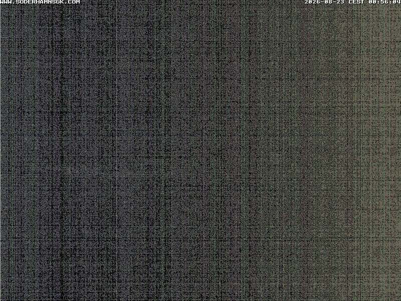 Camera Live Image