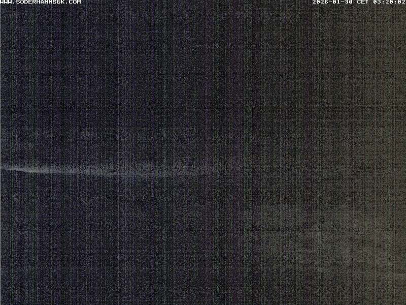 Camera Live Image
